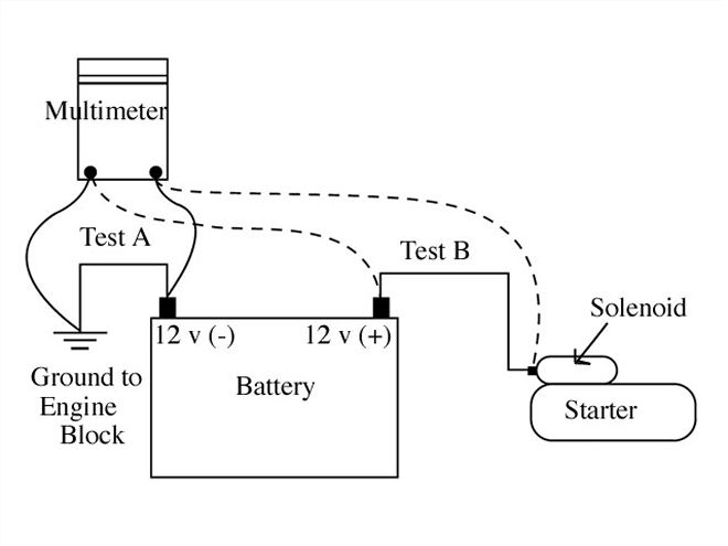 116 0401 Elec 11 Z