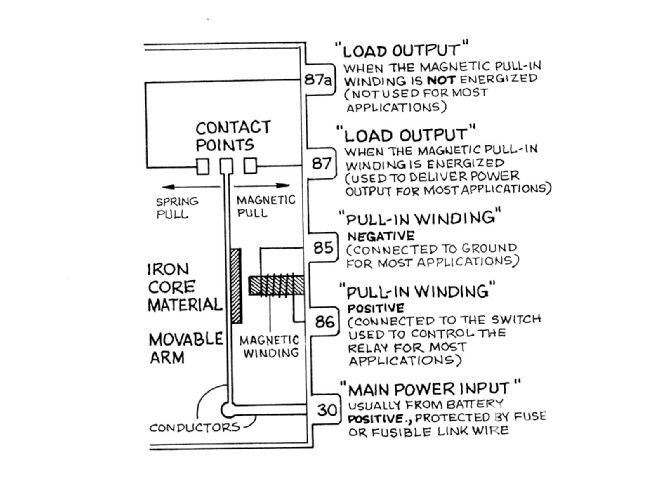 Ccrp 9903 04 O+how To Wire+cooling Fans Headlights Fuel Pumps Voltmeters