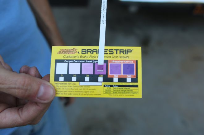Brake Strip Brake Shot Copper
