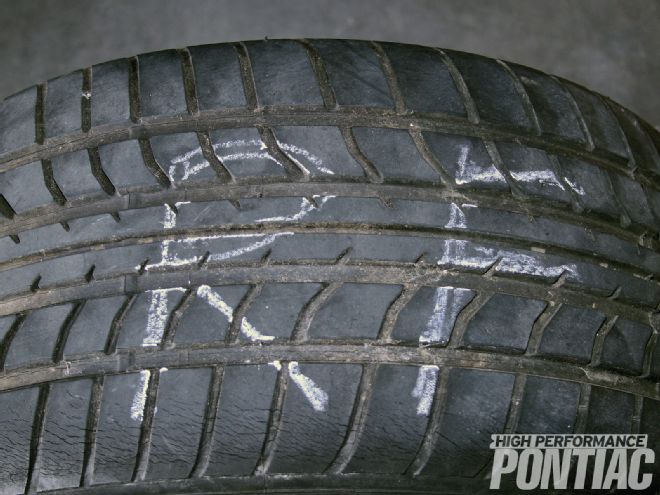 Hppp 1201 04 O +tire Safety Check+rf