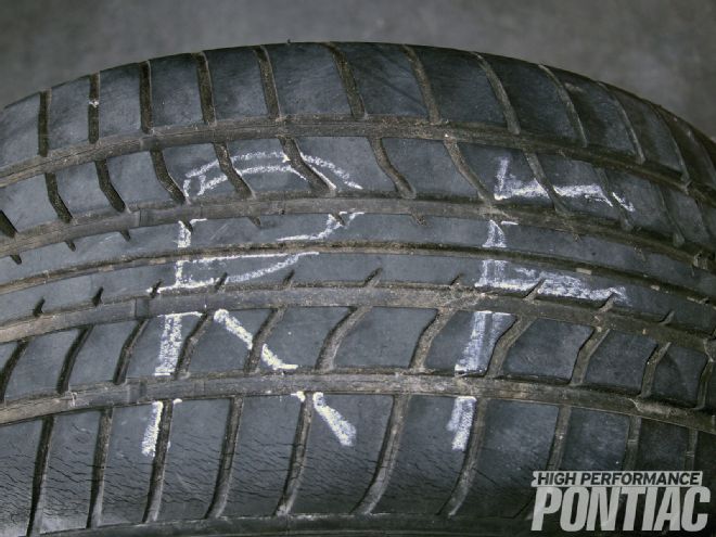 Hppp 1201 04 O +tire Safety Check+rf