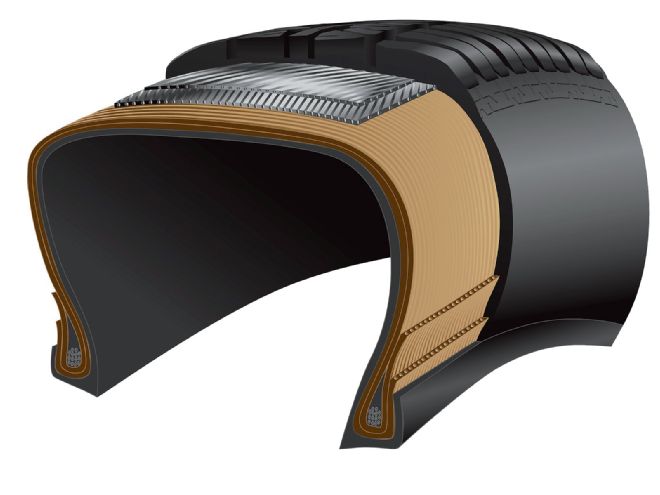 1104clt 12 O+choosing The Right Tires+cutaway Radial