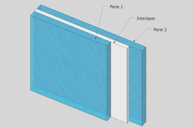 Laminated Glass