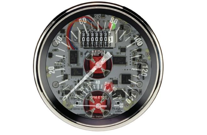 Speedometer Transparent Face