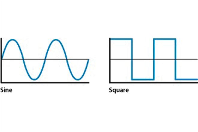 Sin Voltage Graph Vs Square On Off Graph