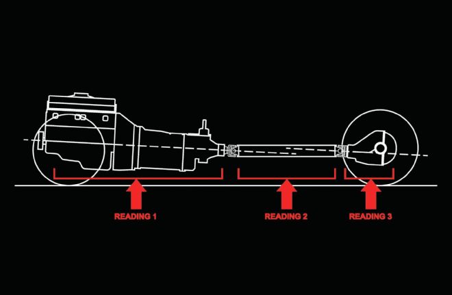 Tremec Diveline Angle Finder App Illustration