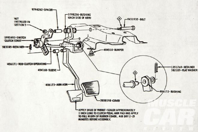 Pedal Assembly Manual