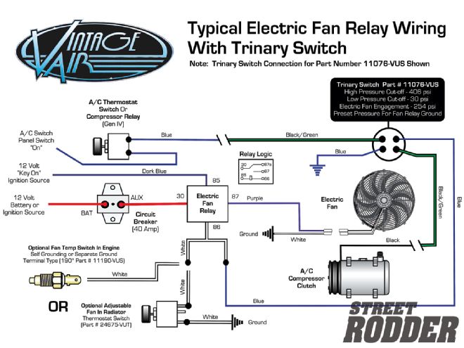 Prevent Cooling Problems Vintage Air Wiring Guide