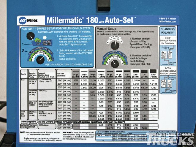 Baseline Settings Chart