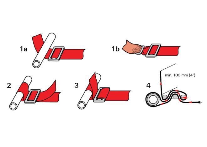 1312 Racing Harness Belt Mounting