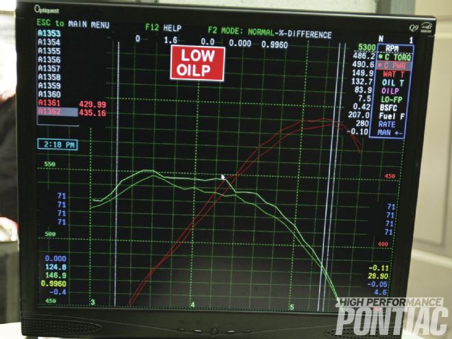 Hppp 1208 09 O +engine Dyno Guide+computer