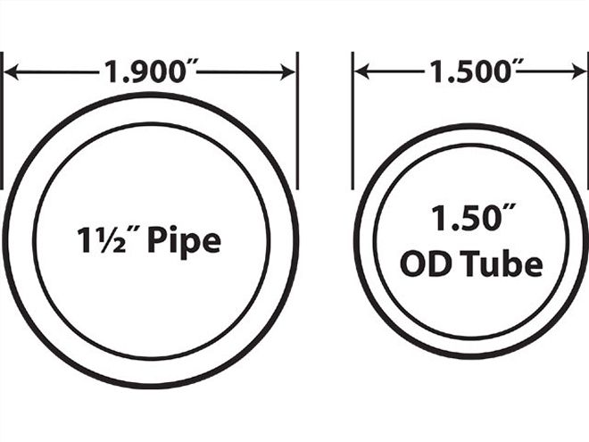 0901sr 02 Z+working With Pipe Tubing+diagram
