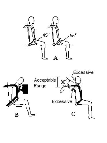 Ctrp 0805 07 Z+safe+acceptable Range