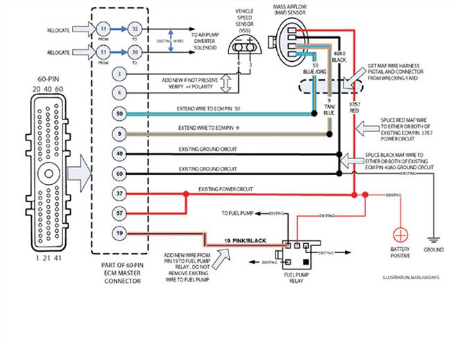 113 0705 04 Z+t Bird Maf+wiring Modification Diagram