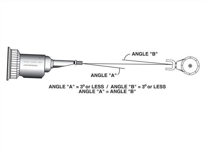 0608rc 06 Z+drive Shaft Tech+