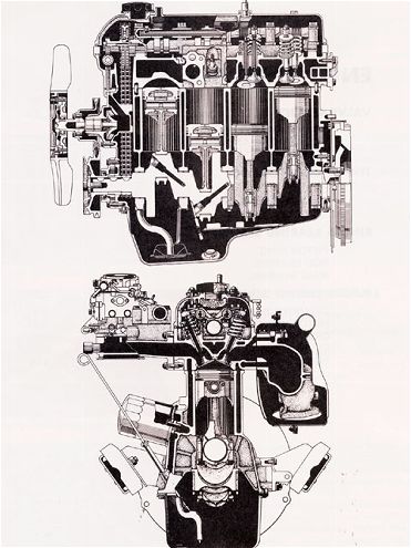 0607rc 15 Z+foreign Exchange+engine Diagram