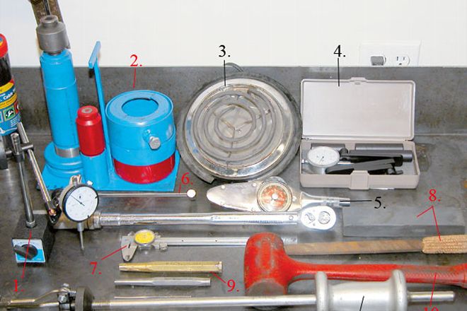 Axle Gear Swaps