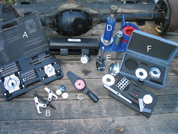 wrangler Axle Swap tools Photo 33218706