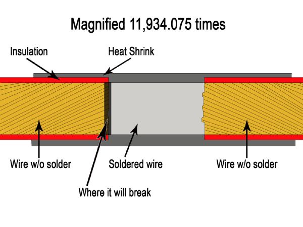 may 2010 Randys Electrical Corner diagram Photo 32731227