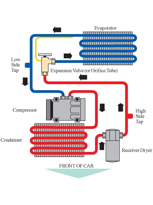 154 1010 A C Made E Z Jeep Air Repair jeep Ac System Diagram Photo 30272548