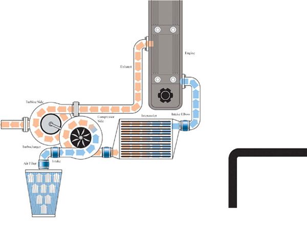 2006 Dodge 2500 Cummins Turbo diagram Photo 9040037