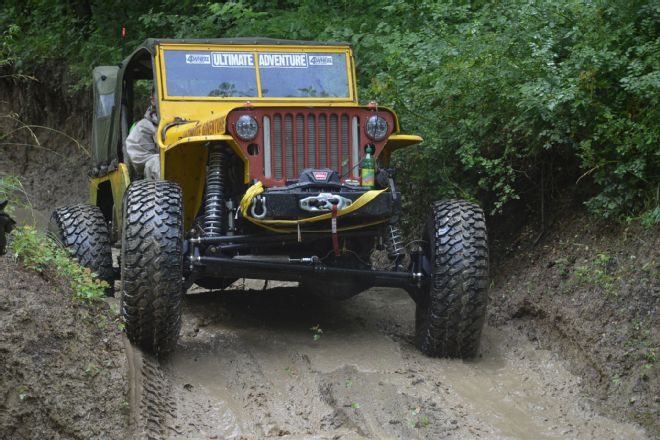 Ultimate Adventure 2015 Ultimate Summer Camp Jeep Spidertrax Axle Build