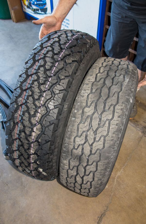 Tire Comparison Photo 96415295