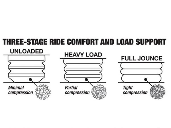 chevy Air Lift Leving Kit load Diagram Photo 18405088