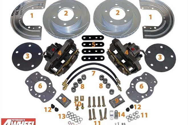 Disc Brake Installation - Stop It Down