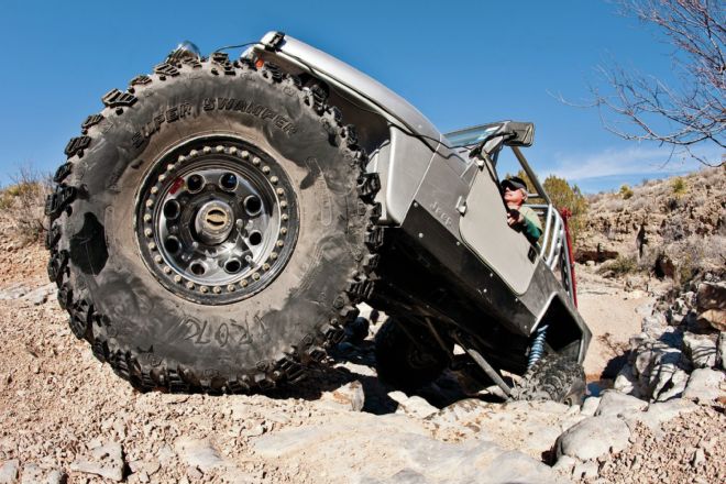Find Out Which Wheel is Right for Your Jeep