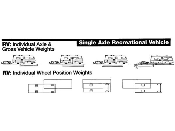 motorhome Trailer Tires how To Weigh Trailer Photo 14242868