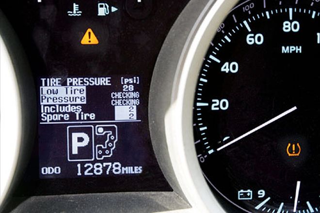 Tire Pressure Monitoring System - Tire-Pressure Police