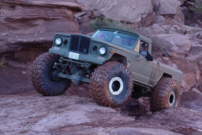 Jeep FSJ Fullsize Pickup Guide