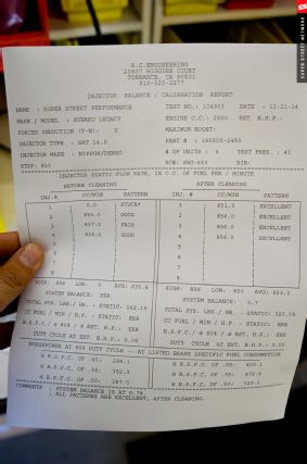 98 subaru legacy fuel system upgrade flow report