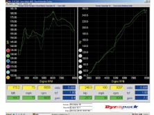 Htup_1104_03_o+2008_honda_civic_si_sedan+church_automotive_testing