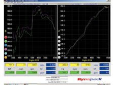 Htup_1104_04_o+2008_honda_civic_si_sedan+final_stock_airbox_vs_magic_intake