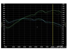 Modp_1101_11_o+project_rx 8+graph