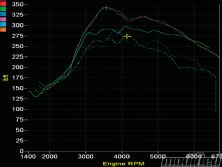 Modp 1204 12+2011 subaru sti+dyno2