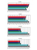 Epcp_0808_10_z+mph_graph+front_view