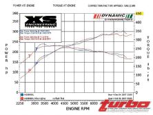 Turp_0807_28_z+mitsubishi_lancer_evo_ix+works_exhuast_gain