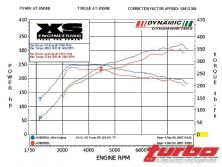 Turp_0807_29_z+mitsubishi_lancer_evo_ix+intercooler_and_tuning_gain