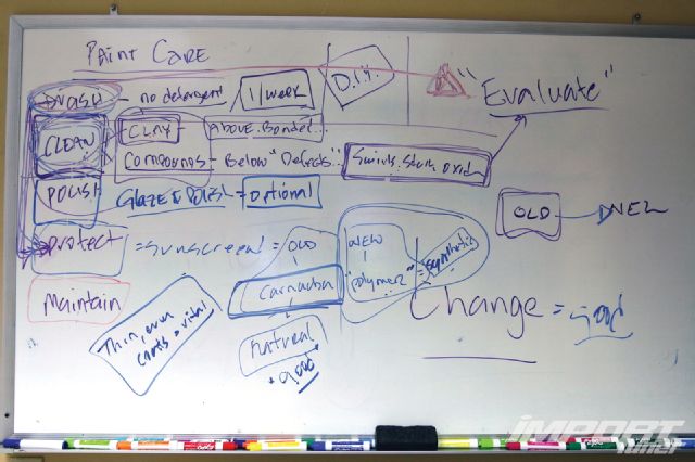 Impp 1210 04 o+auto detailing 101+auto detailing chart