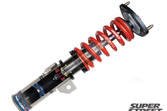 How A Coilover Works