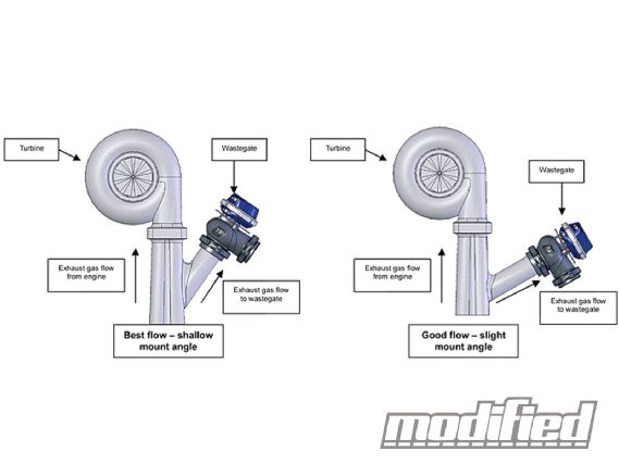 Tech talk diagram 1