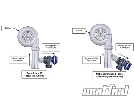 Tech talk diagram 2