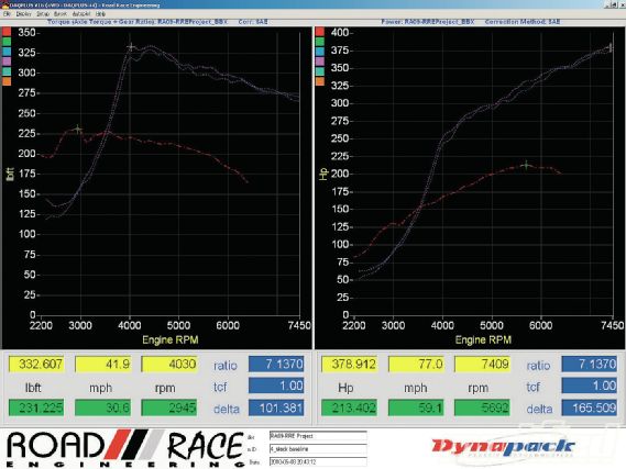 Modp 1111 06+2008 mitsubishi lancer ralliart+stock turbo