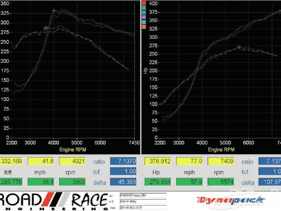 Modp 1111 05+2008 mitsubishi lancer ralliart+modified turbo