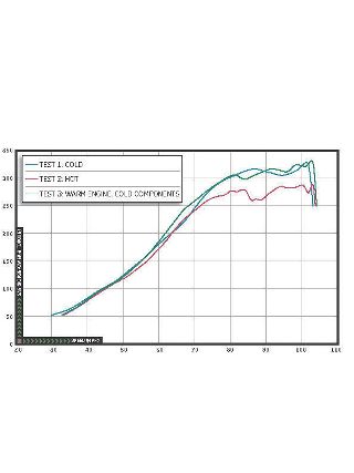 Impp_1107_09_z+cooler_engines+test_3