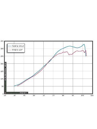 Impp_1107_08_z+cooler_engines+test_2