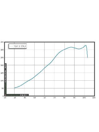 Impp_1107_07_z+cooler_engines+test_1